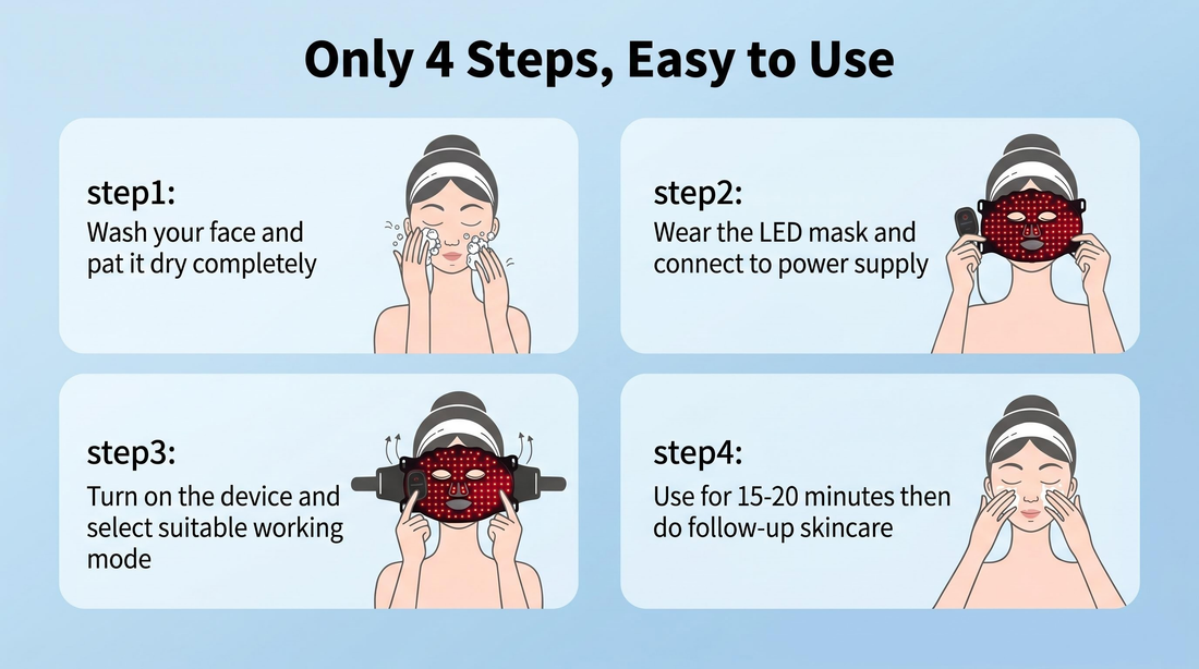 NOLY™ Red Light Therapy Face Mask – 4-Step How-To Guide
