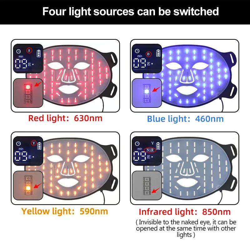 https://cdn.shopify.com/s/files/1/0993/3088/3862/files/S12c82e42b3e340ae902b7d6842877083j.webp?v=1779766136,Red light therapy face mask benefits infographic for skin care